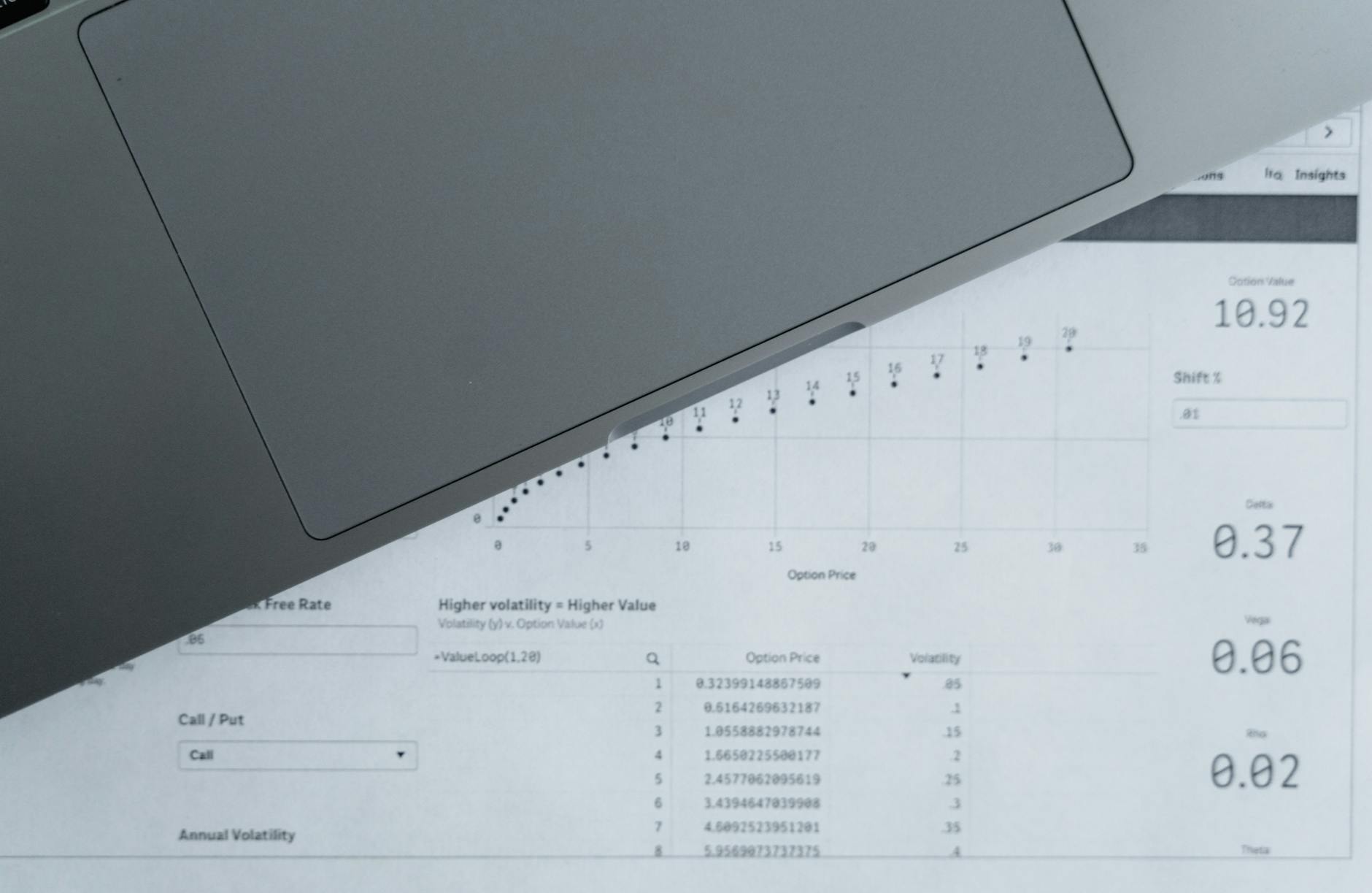 Ventajas del Big Data para optimizar procesos corporativos